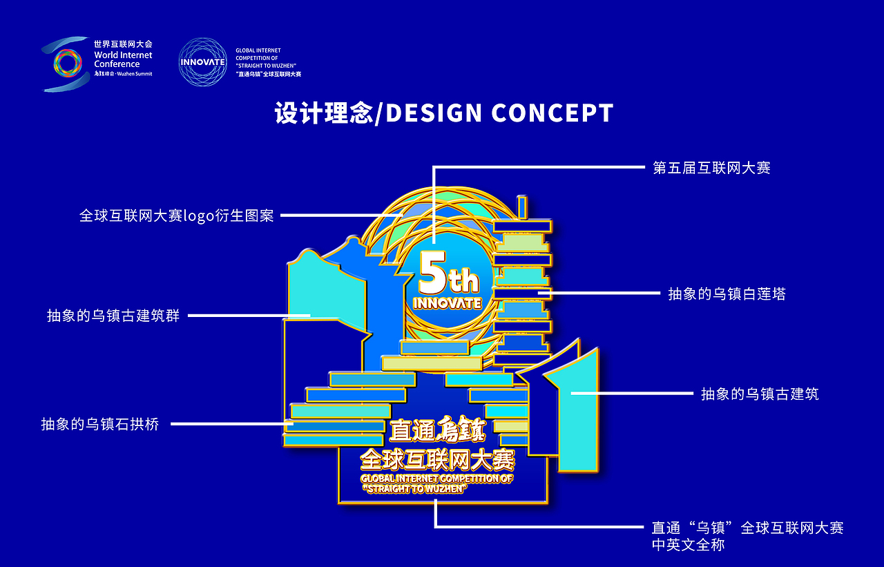 2023“直通乌镇”全球互联网大赛5年纪念徽章设计（图ZMzU1MDQ2MzU2） - 包装 - 站酷设计师会飞的萌仓鼠原创素材 - 站酷ZCOOL