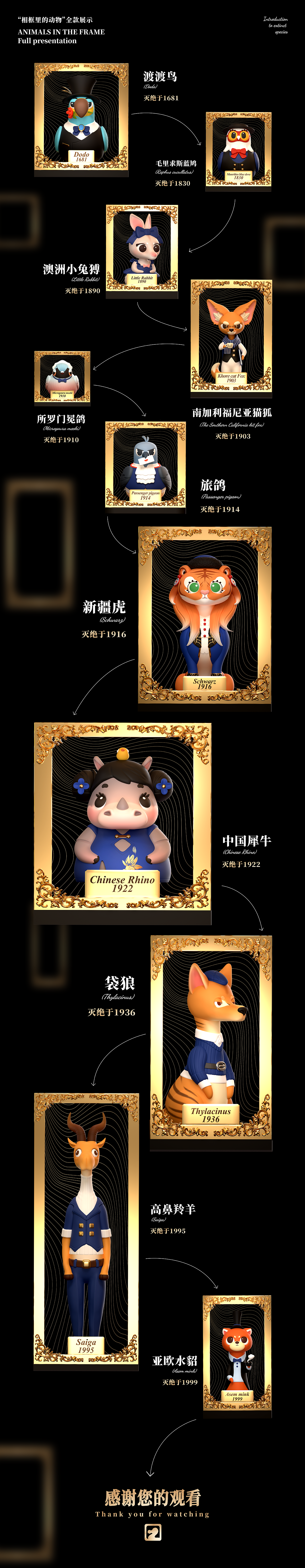 IP设计 | 相框里的动物(可授权)