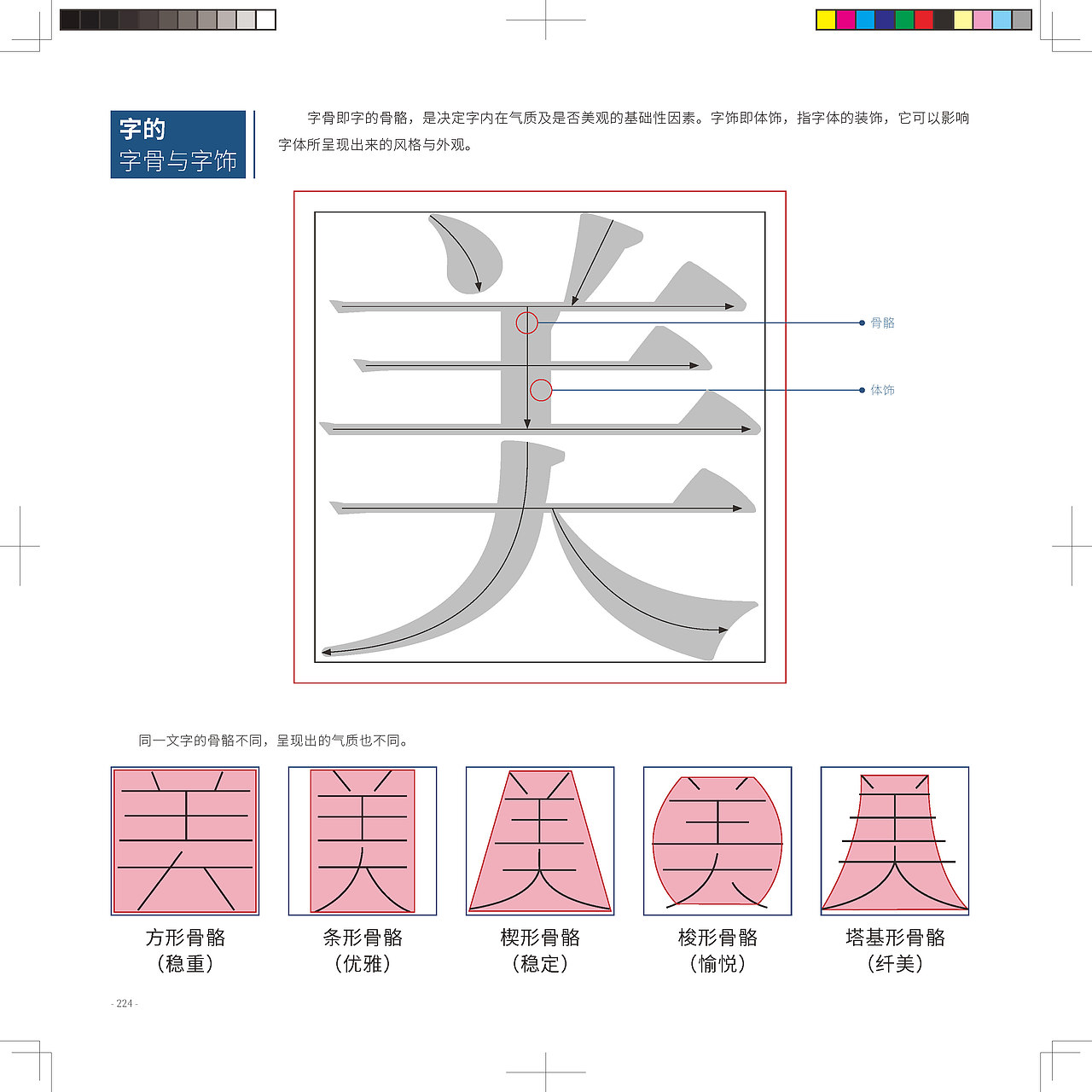 平面设计图解手册(三)