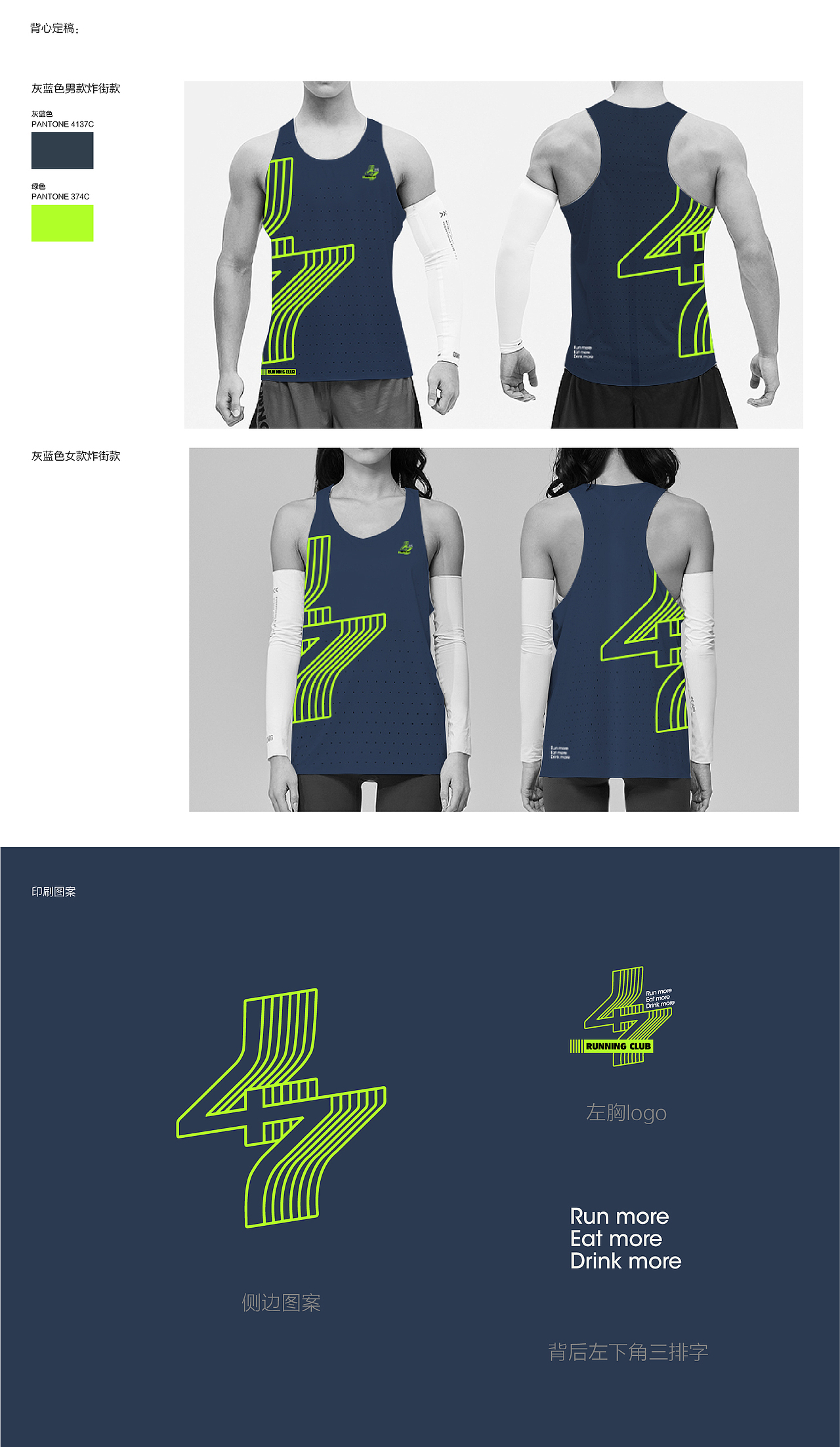 4T7 路跑团品牌建立