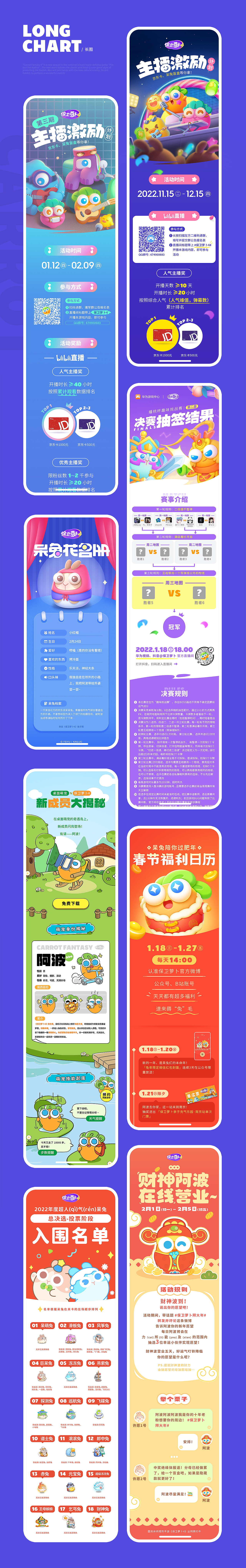 [飞鱼发行]保卫萝卜4-2022年度作品合集（图ZMzI5NTcxOTI0） - 游戏/娱乐 - 站酷设计师飞鱼发行设计团队原创素材 - 站酷ZCOOL