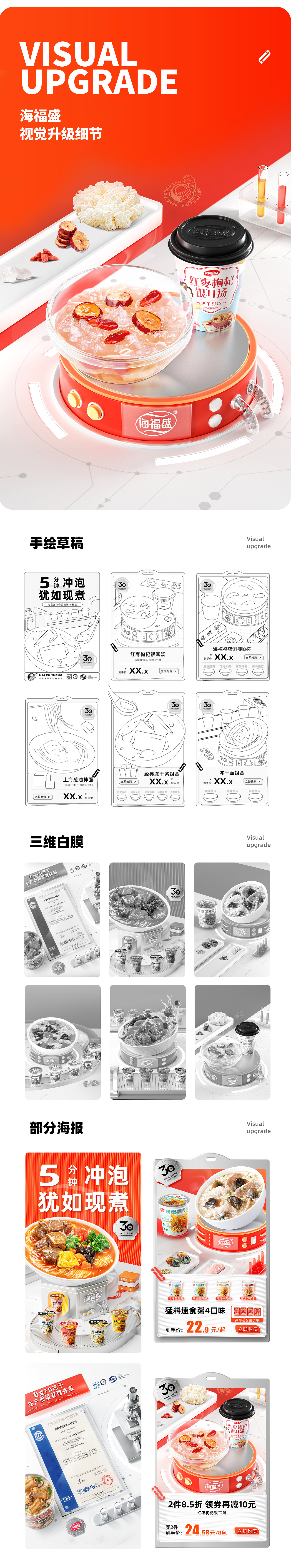 海福盛电商品牌视觉升级策划分享（图ZMzMyNTk0NTA0） - 电商 - 站酷设计师余生Tel原创素材 - 站酷ZCOOL