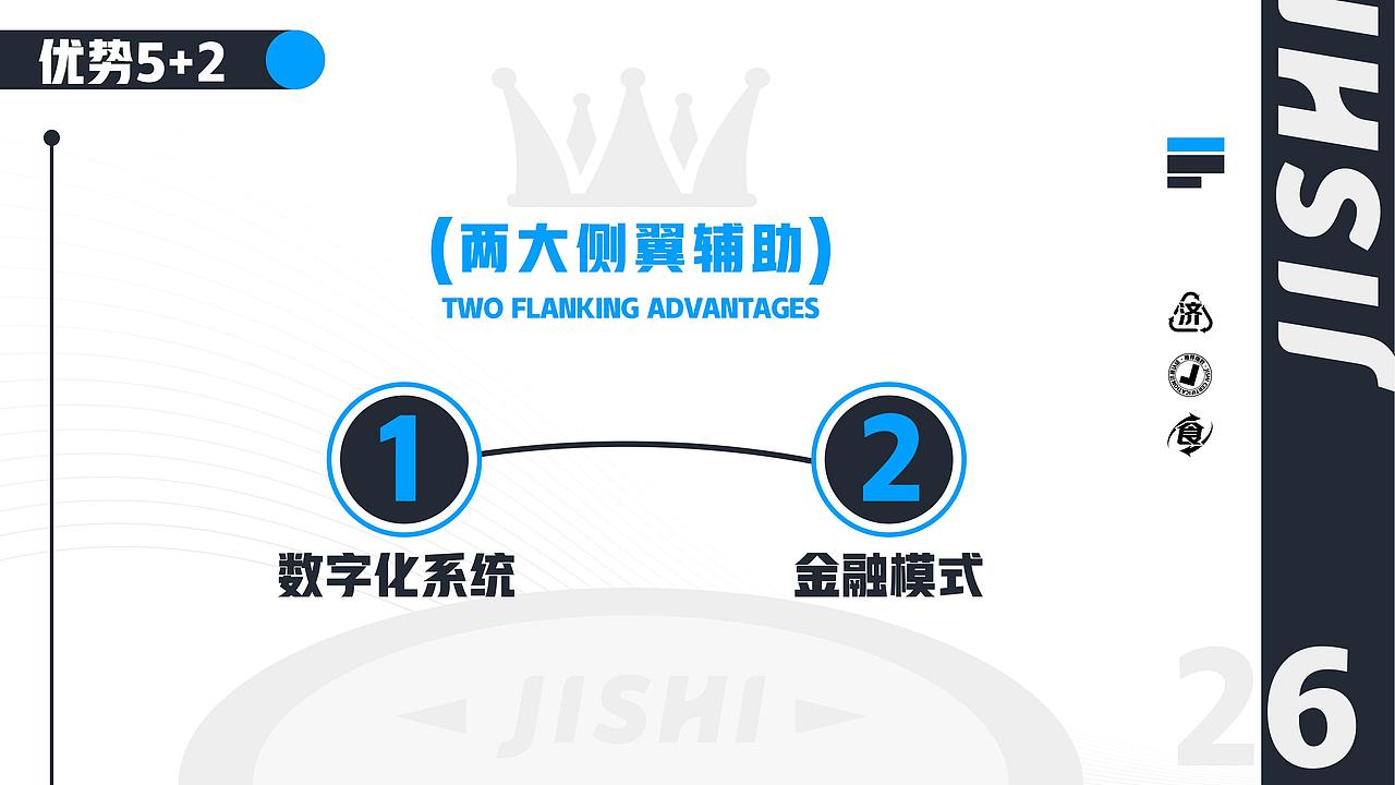 济食供应链-企业梳理介绍手册PPT