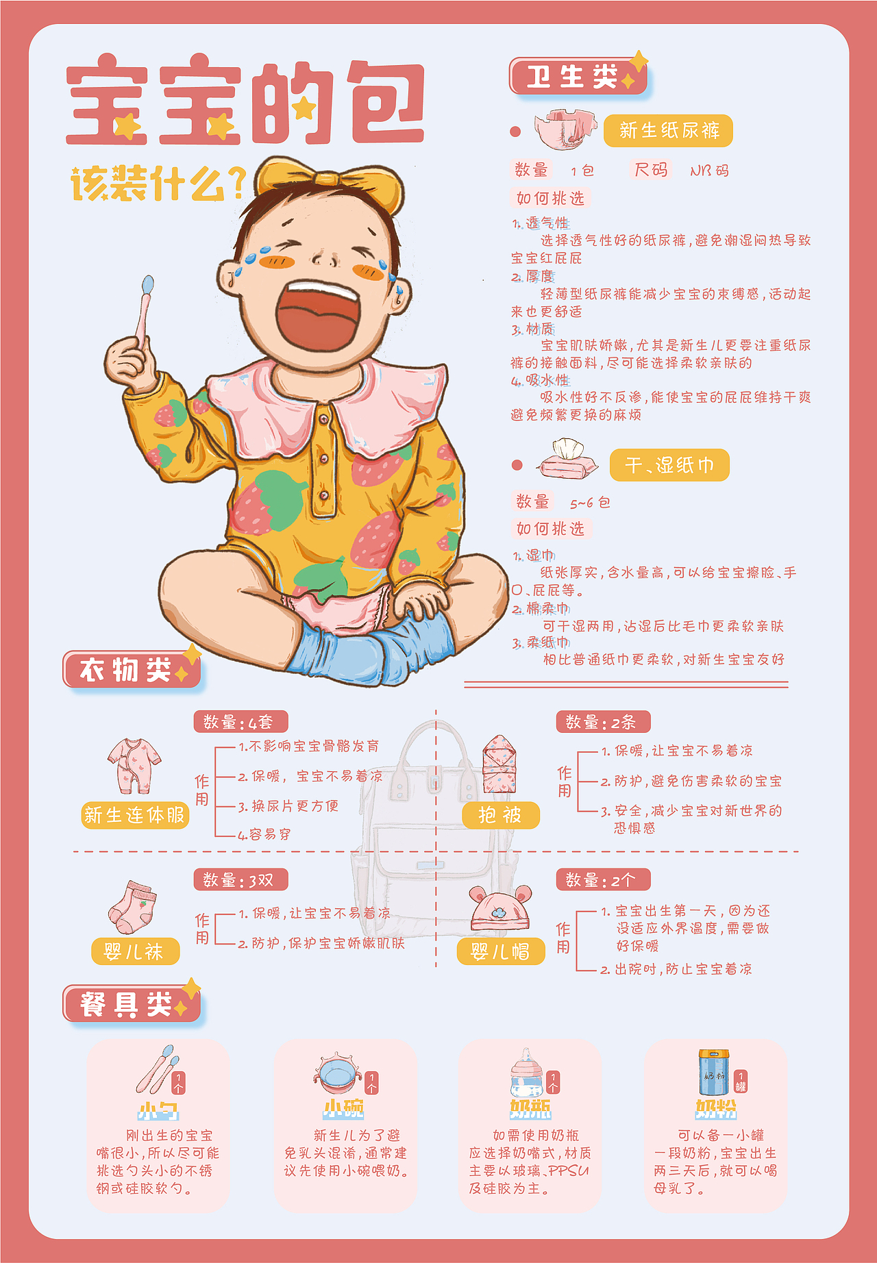 毕设|拎“包”入住——待产包信息可视化设计（图ZMzAwNDI3Nzc2） - 信息图表 - 站酷设计师艳虹虹虹原创素材 - 站酷ZCOOL