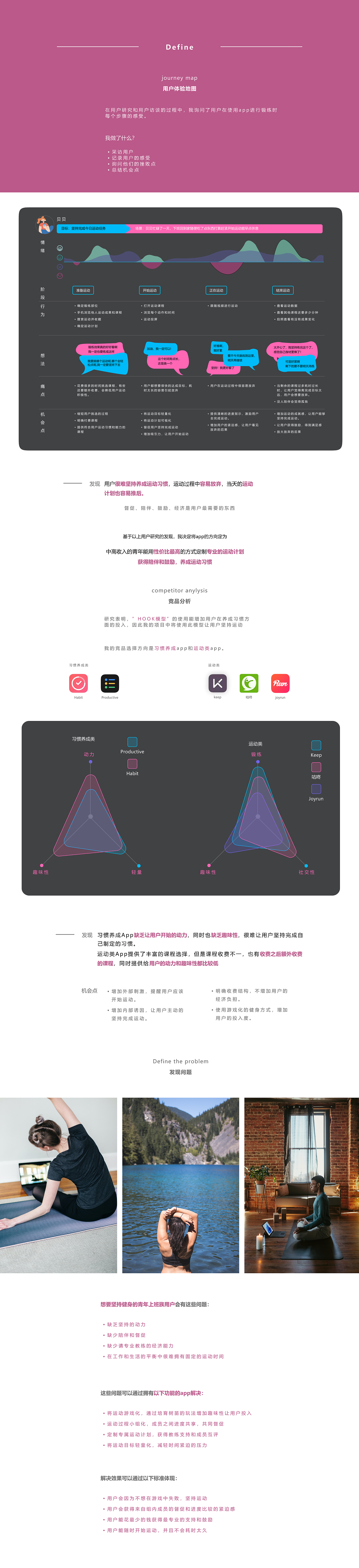 HI FIT-运动习惯养成APP