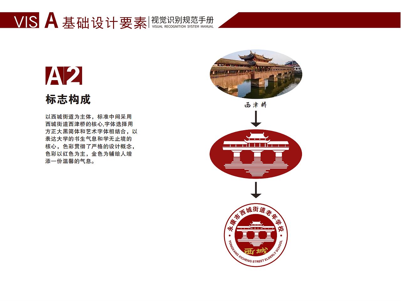 社区学校|LOGO视觉设计