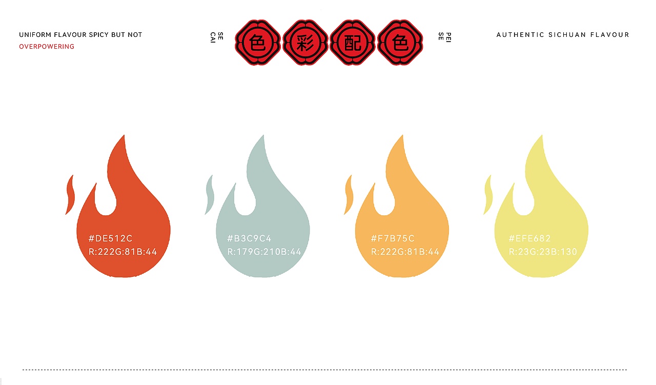 国潮川味火锅插画设计 l 自热火锅 l 火锅底料（图ZMzQ2NTk5MDY0） - 包装 - 站酷设计师安支渔原创素材 - 站酷ZCOOL