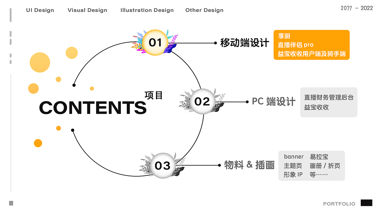 2020-2022项目整理合集（图ZMzEzMjMzNTgw） - 软件界面 - 站酷设计师晓语伊人原创素材 - 站酷ZCOOL