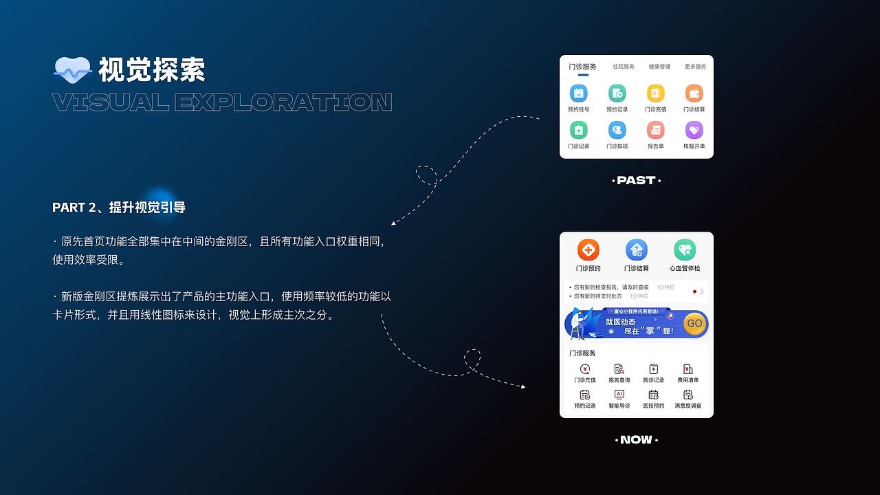 掌医+互联网医院（图ZMzY3MTk4NTQ4） - APP界面 - 站酷设计师栗子宅原创素材 - 站酷ZCOOL
