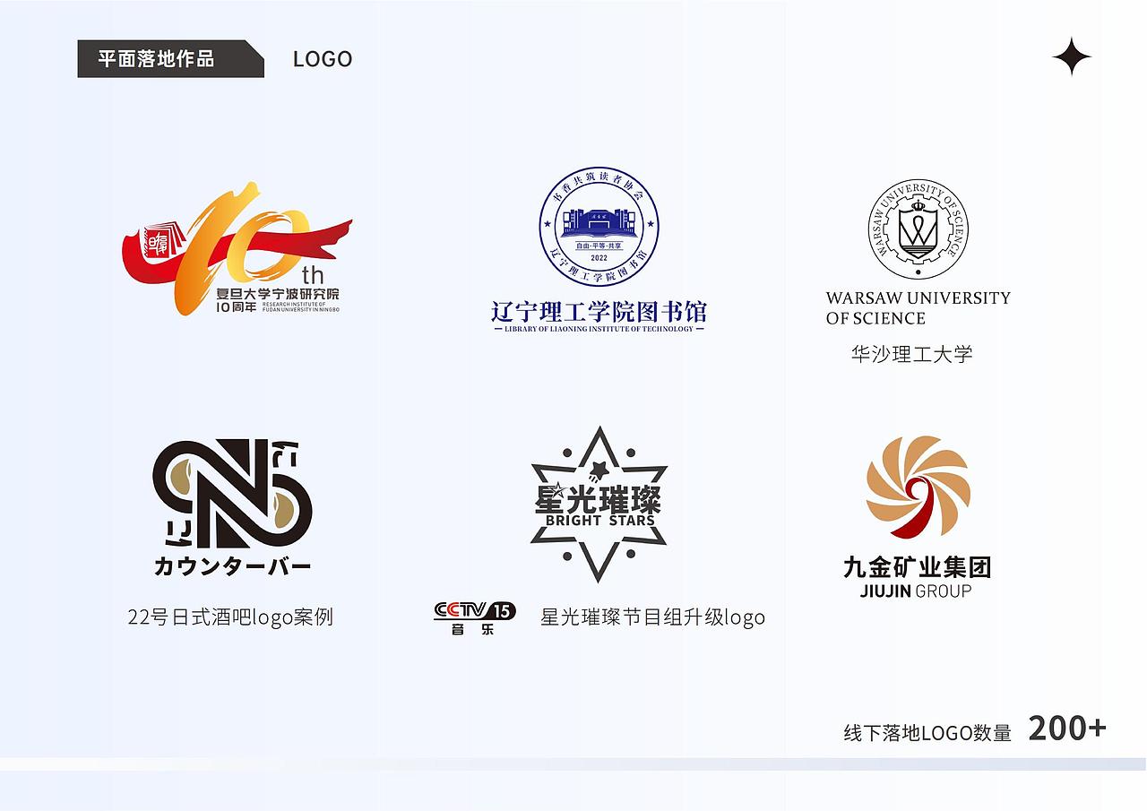 2022-2023作品集（图ZMzQ4OTI4ODMy） - IP形象 - 站酷设计师设计东望原创素材 - 站酷ZCOOL