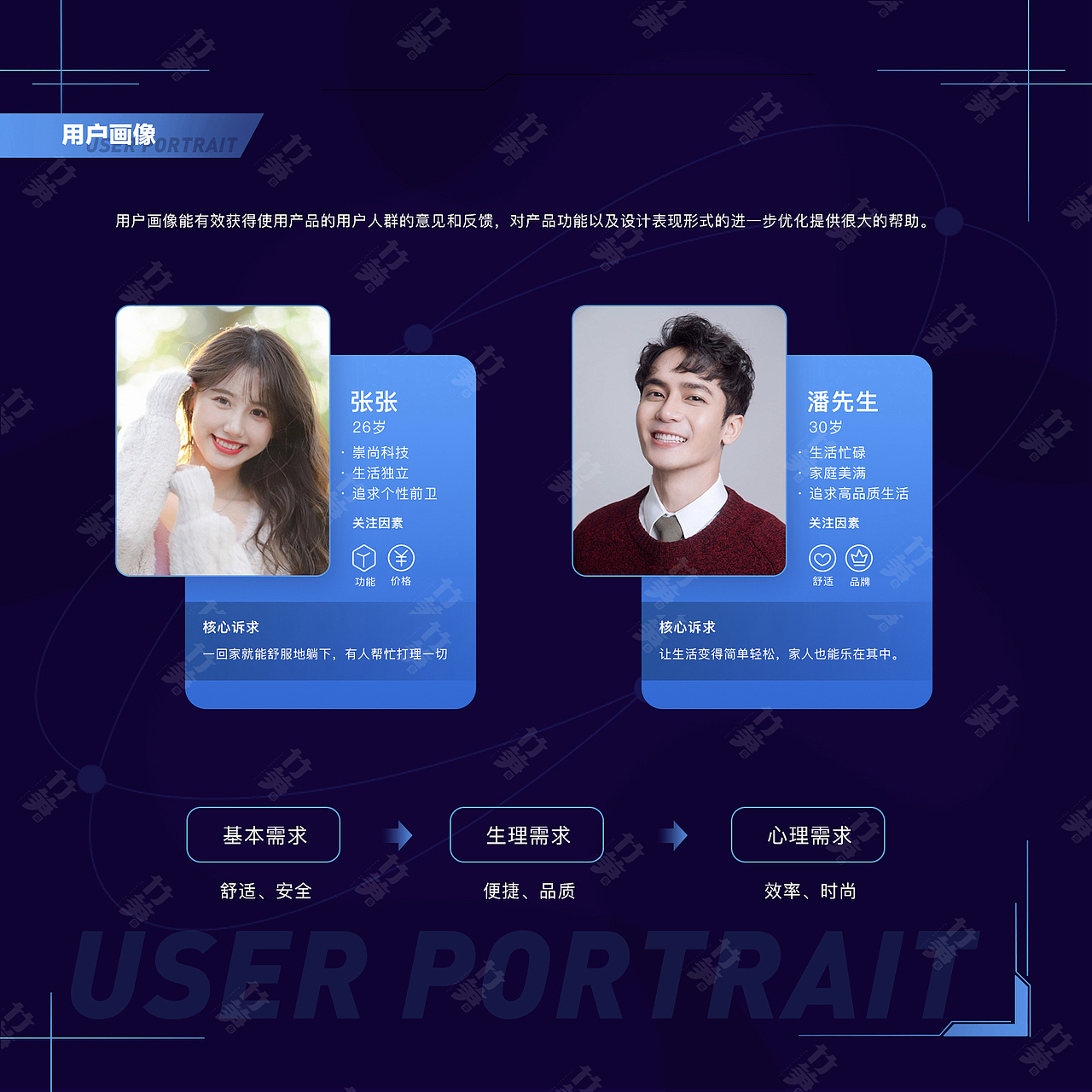 竹笋集158瑶瑶作品集（图ZMzE4NTAyNDgw） - 其他UI - 站酷设计师竹笋集原创素材 - 站酷ZCOOL