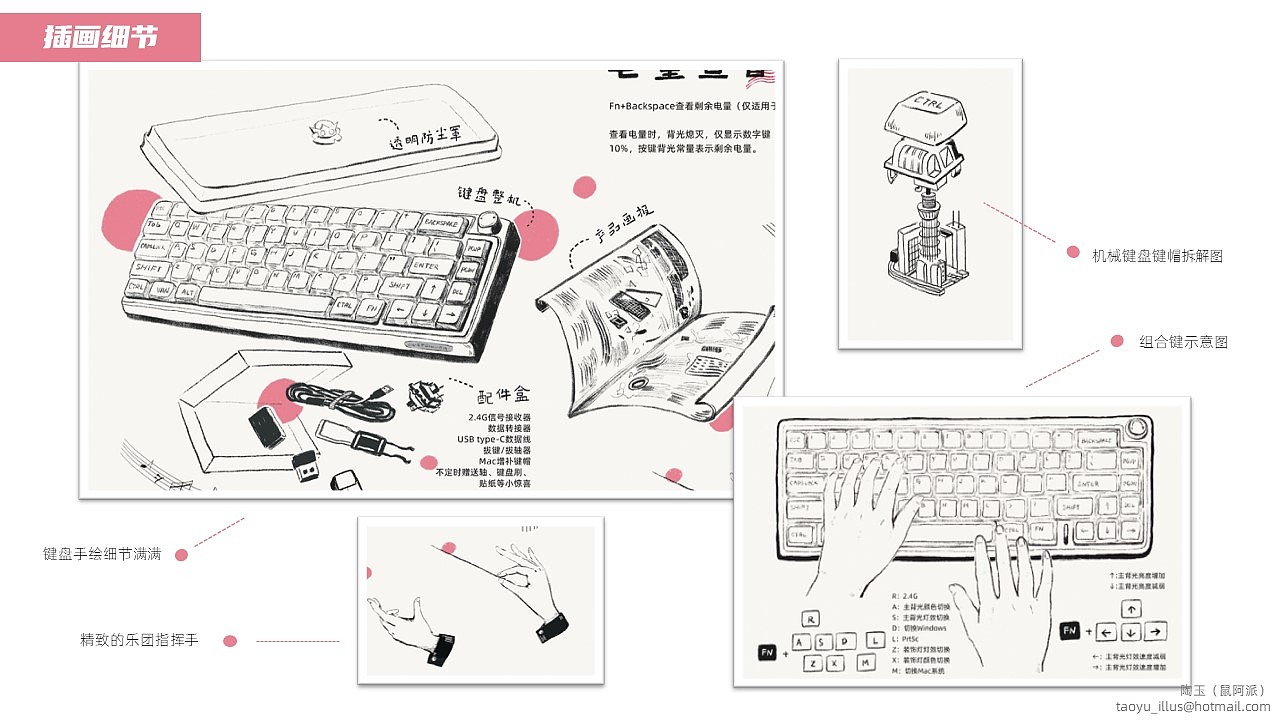 产品手绘说明书设计（图ZMzU0ODIzOTE2） - 商业插画 - 站酷设计师鼠阿派原创素材 - 站酷ZCOOL