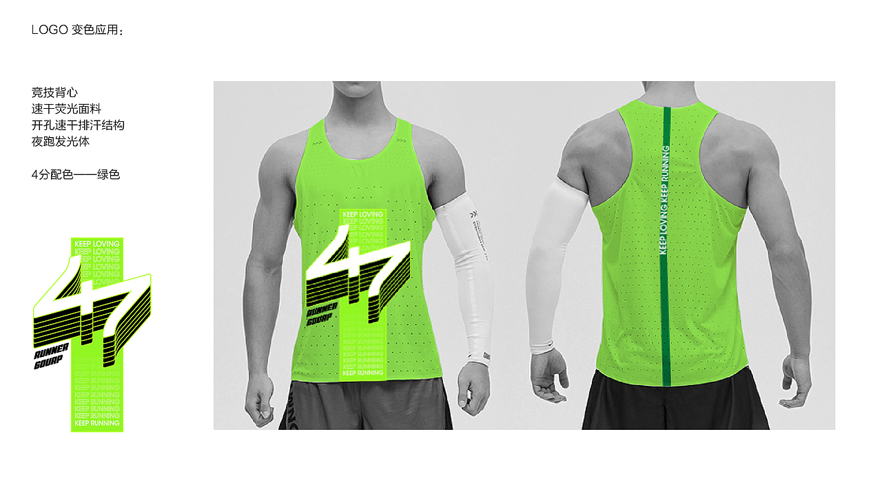 4T7 路跑团品牌建立