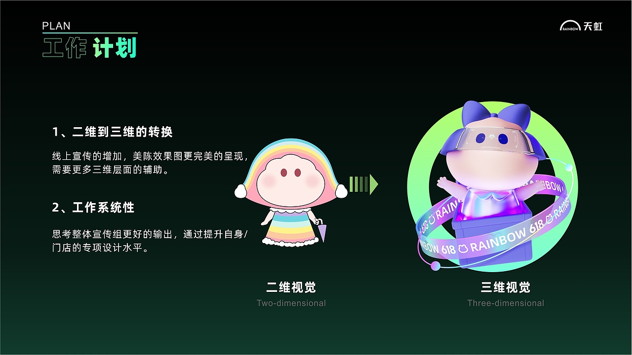 测评总结2022（图ZMzA3NDE0Nzg0） - 海报 - 站酷设计师Yolo查查原创素材 - 站酷ZCOOL