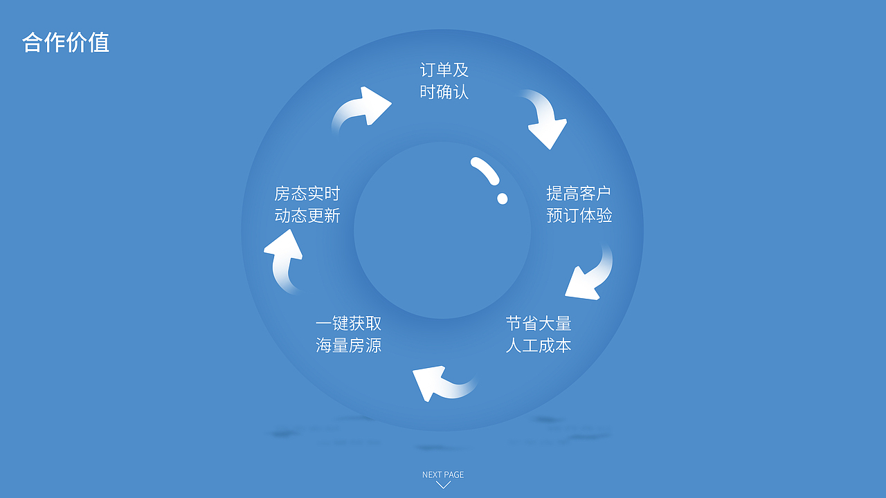 无疆旅游（图ZMzAzODE3MzQw） - 门户网站 - 站酷设计师祁枢原创素材 - 站酷ZCOOL