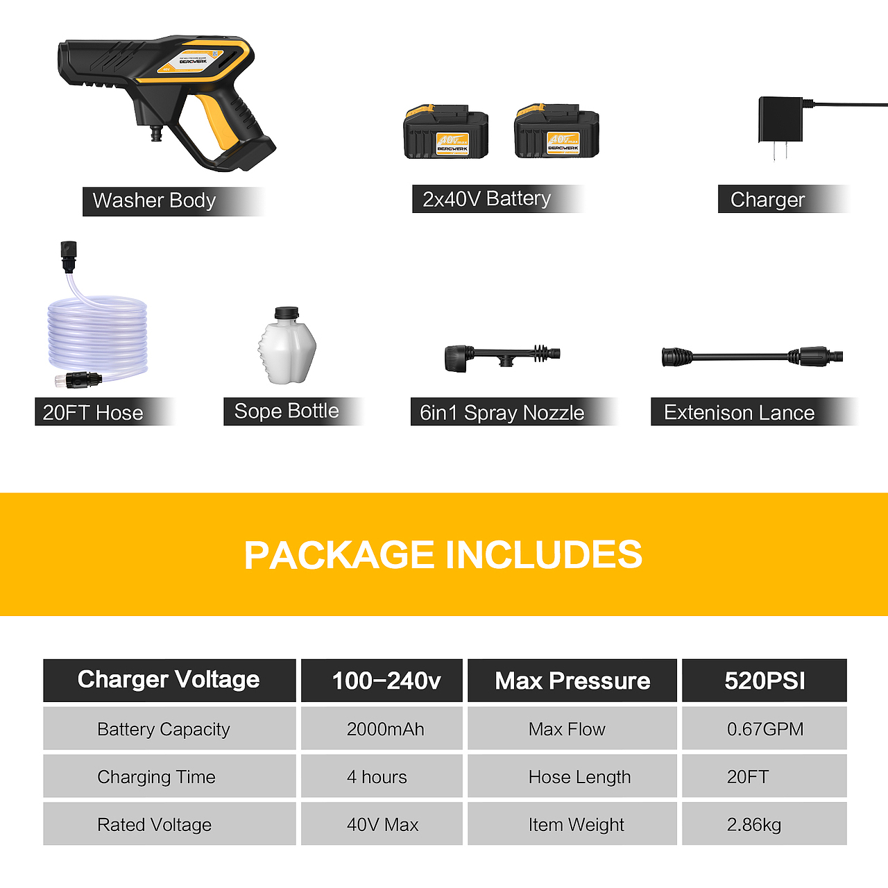 便携式高压清洗机