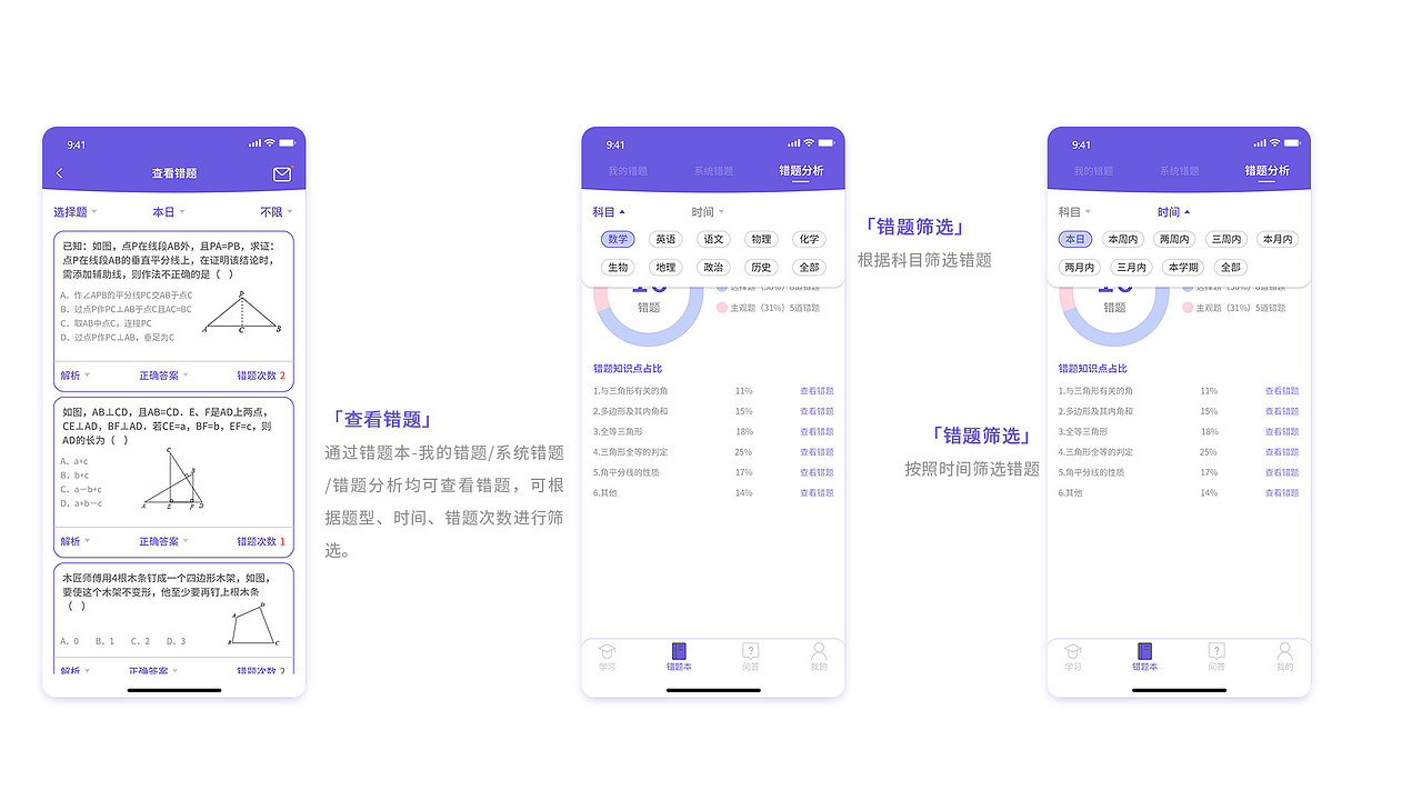 作品集（图ZMzM4MDcwNjMy） - 其他UI - 站酷设计师KK珂珂KK原创素材 - 站酷ZCOOL