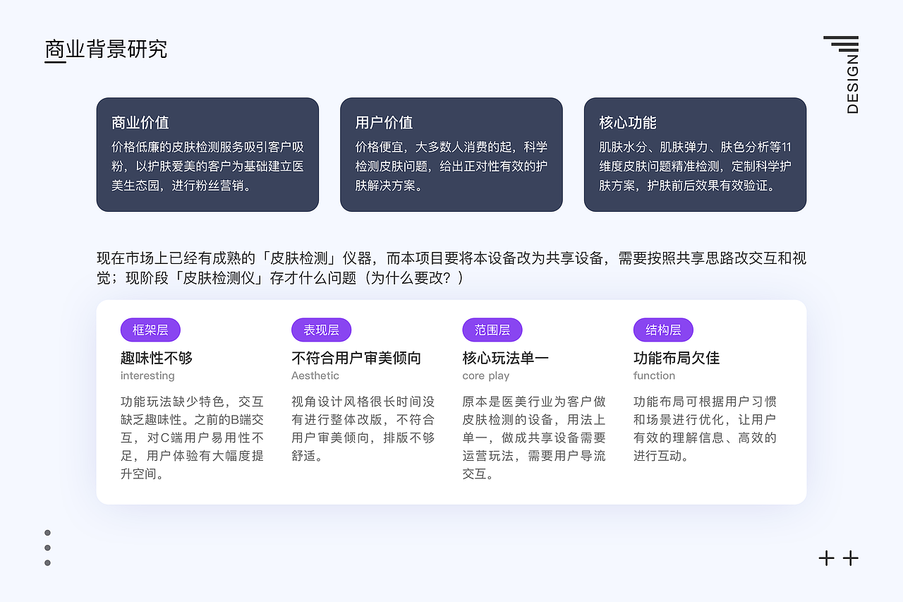 交互作品集2021（图ZMzM4NDgwNTY0） - 交互/UE - 站酷设计师学会减法原创素材 - 站酷ZCOOL