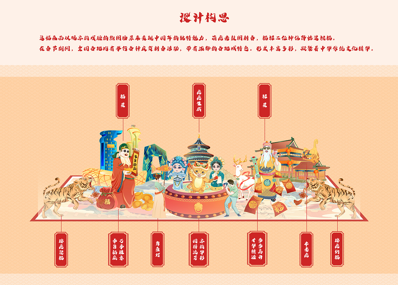 瑞虎迎福-虎年新春贺岁图