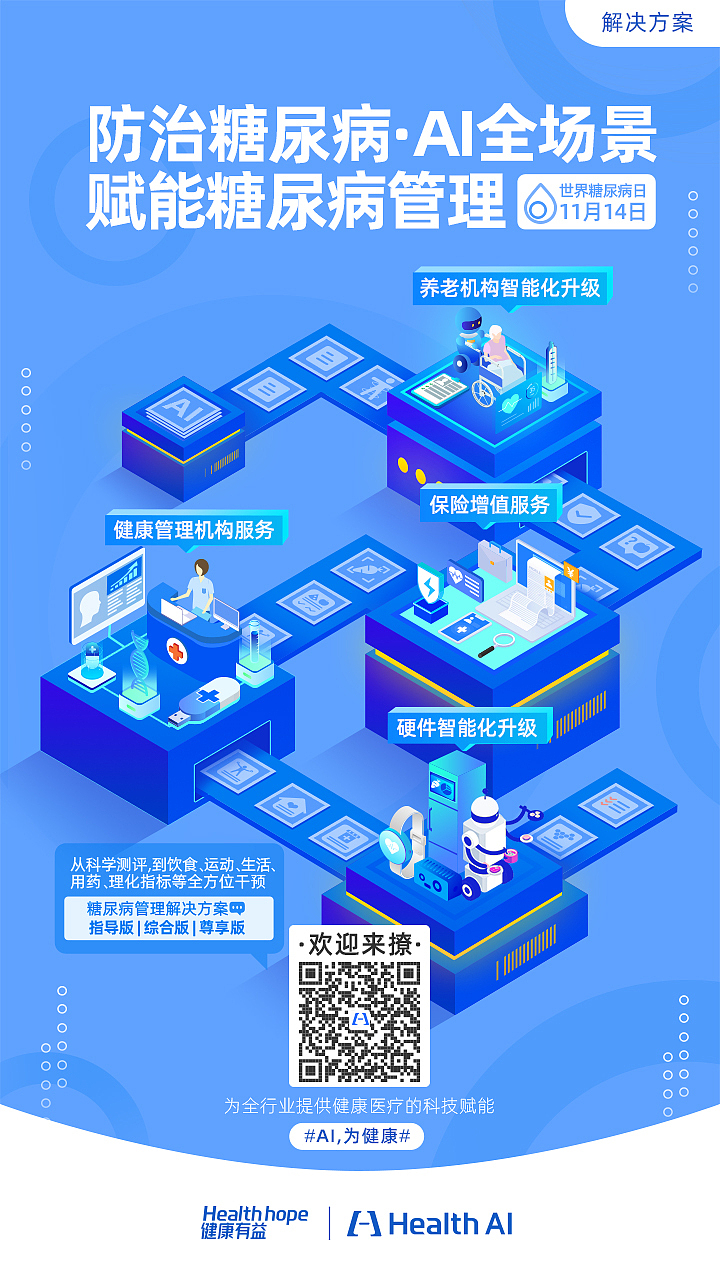 科技健康类海报专题（图ZMzI1OTIzNDc2） - 其他平面 - 站酷设计师异想少女原创素材 - 站酷ZCOOL