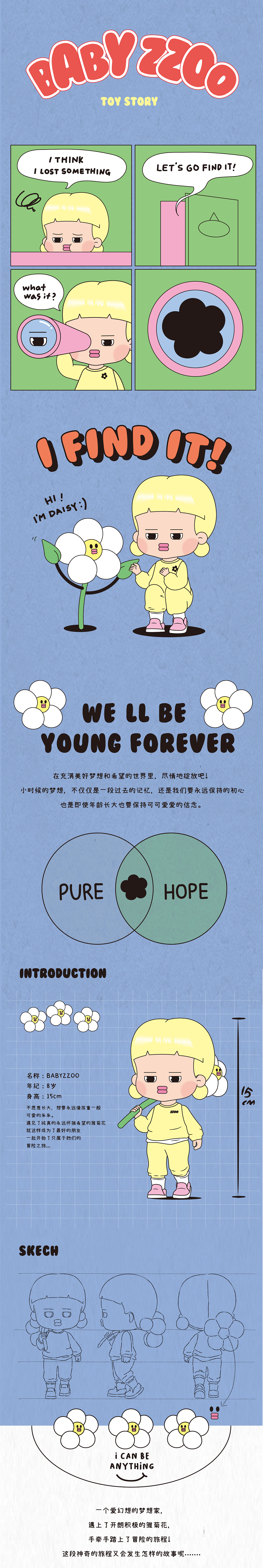 潮玩|朱朱和雏菊花“漫游奇境”