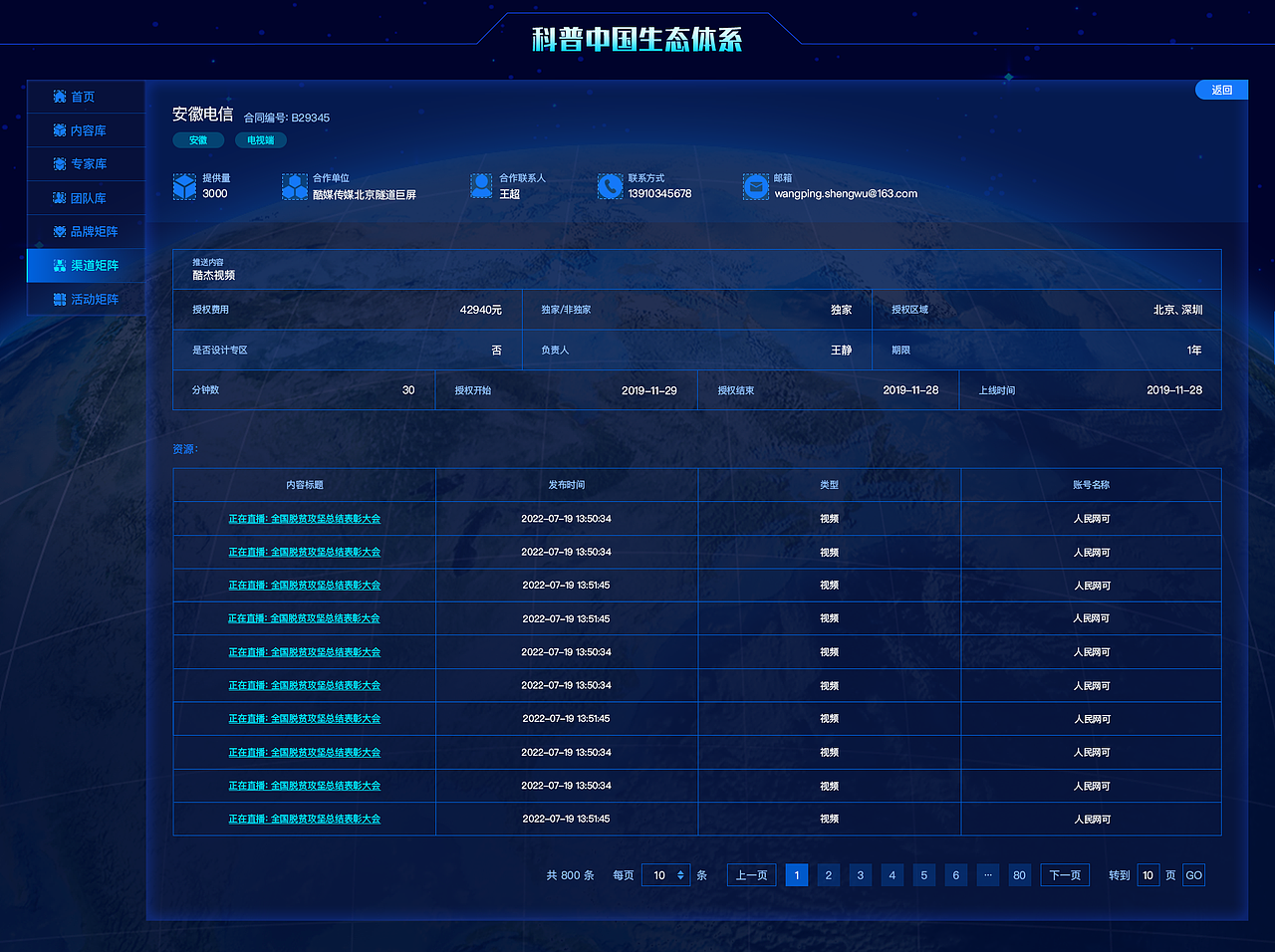 据可视化（图ZMzEzMTI5MjI4） - 个人网站 - 站酷设计师迷糊了原创素材 - 站酷ZCOOL