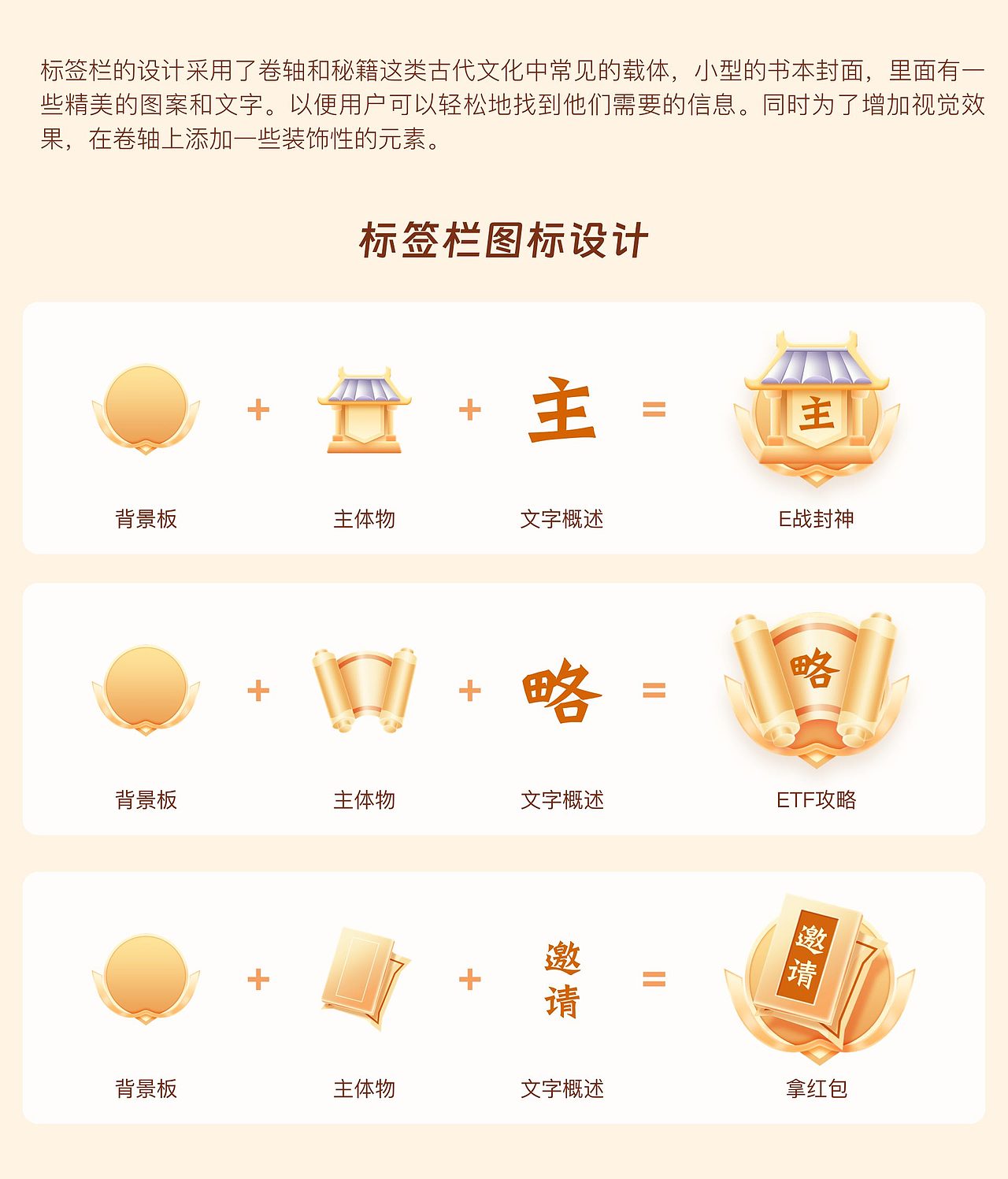 安信证券ETF实盘挑战赛设计分享