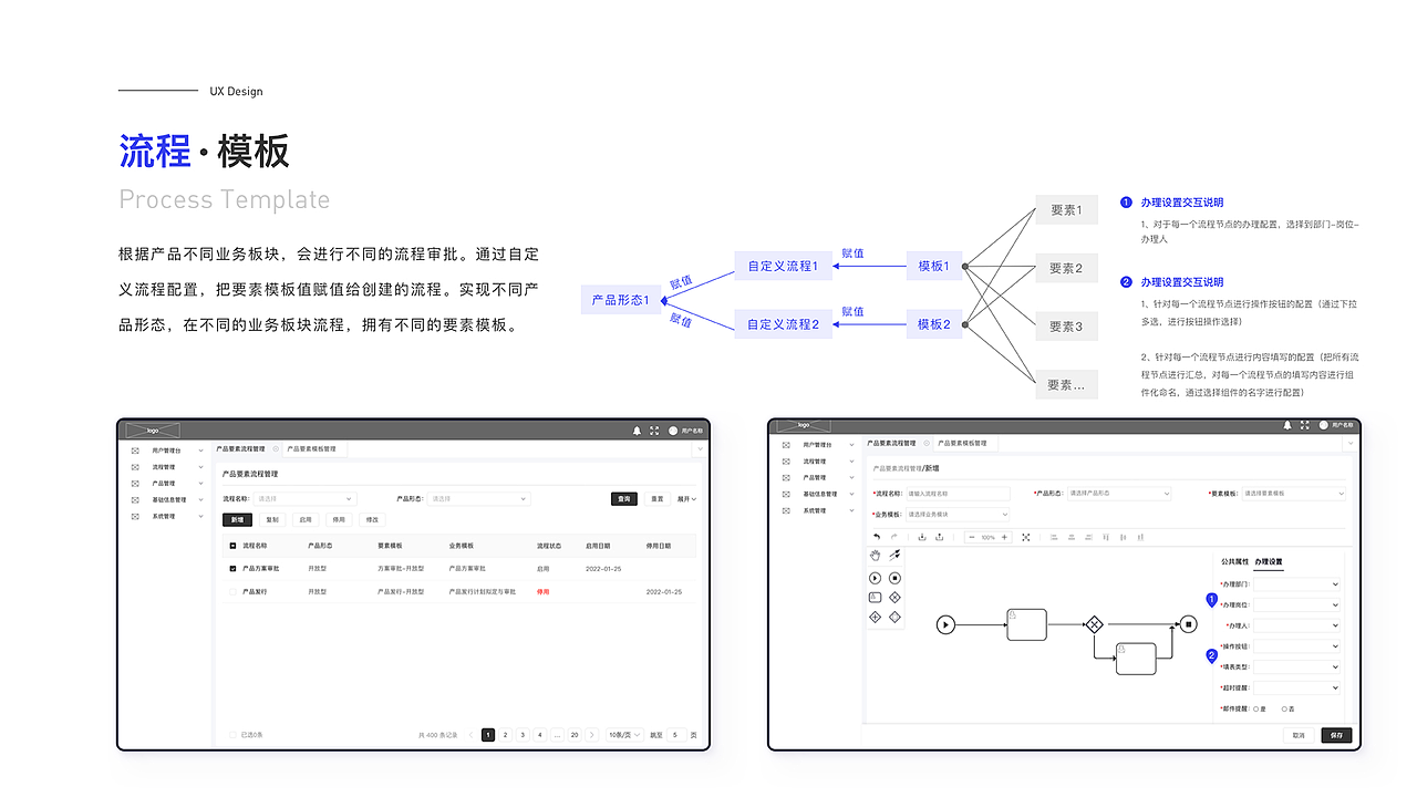 2023作品集（图ZMzU0MTA4ODQw） - 交互/UE - 站酷设计师追_逐原创素材 - 站酷ZCOOL
