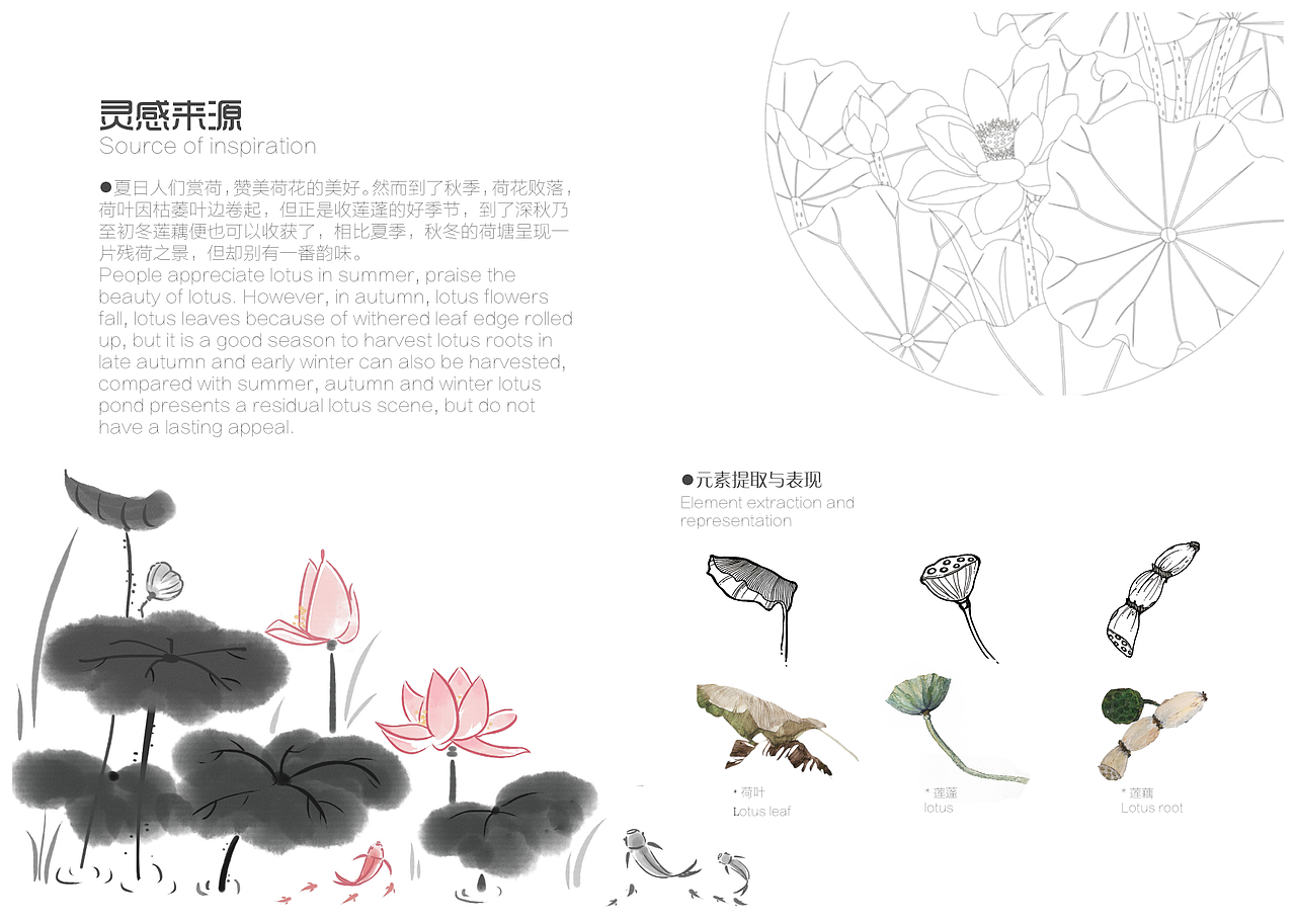 2020作品集（图ZMzEyOTkxMDgw） - 其他工业/产品 - 站酷设计师乔伊0原创素材 - 站酷ZCOOL