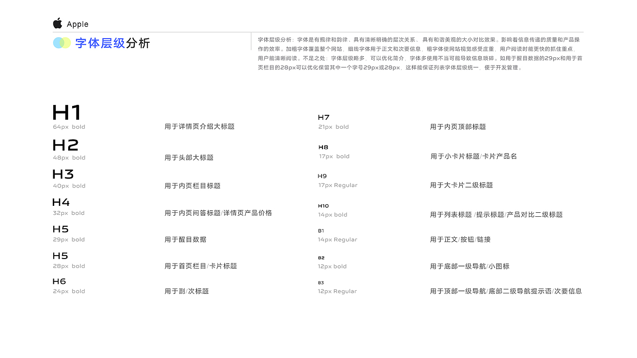 电子产品竞品分析案例分享(图ZMzI4ODkxMTIw) - 其他UI - 站酷设计师Claire_UI原创素材 - 站酷ZCOOL