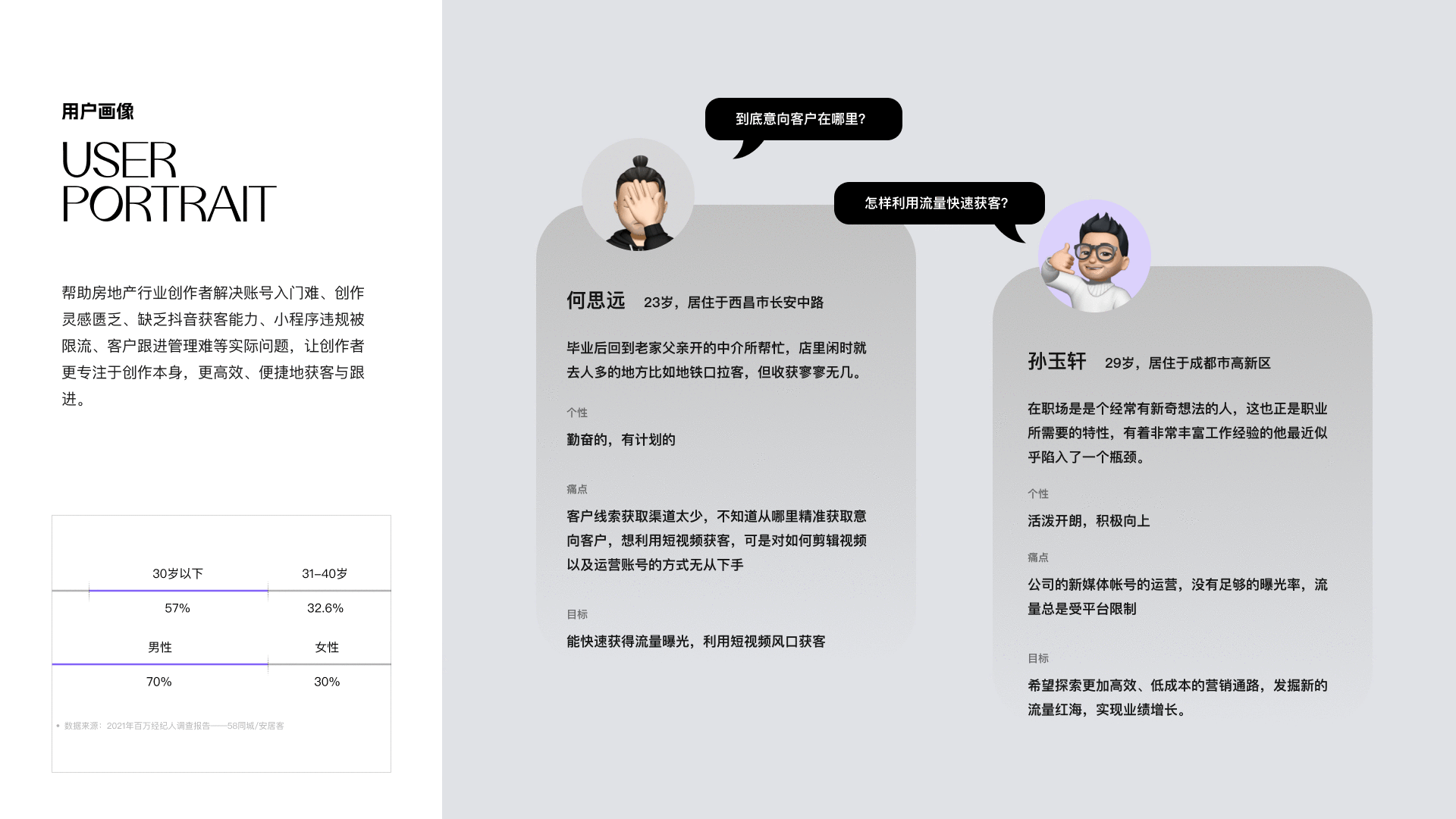 APP | 短视频（图ZMzU0ODQ0MDgw） - 其他UI - 站酷设计师日出是场慢烟火原创素材 - 站酷ZCOOL