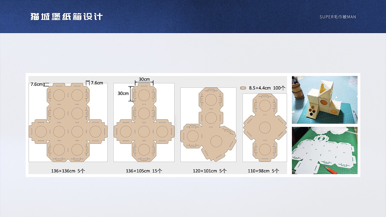 PPT、Keynote、杂七杂八、平平无奇作品集