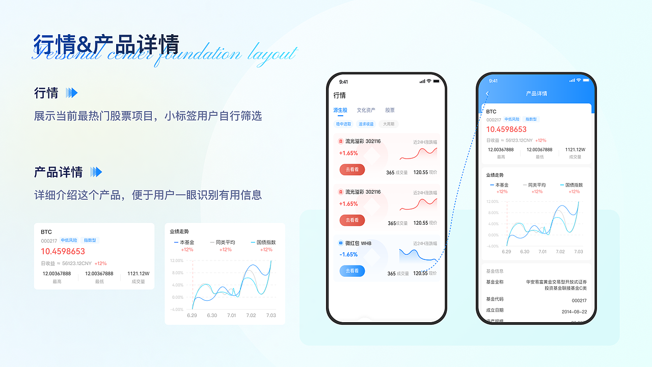 2023作品集（图ZMzU2NDM1NzI4） - APP界面 - 站酷设计师香菜包子kk原创素材 - 站酷ZCOOL