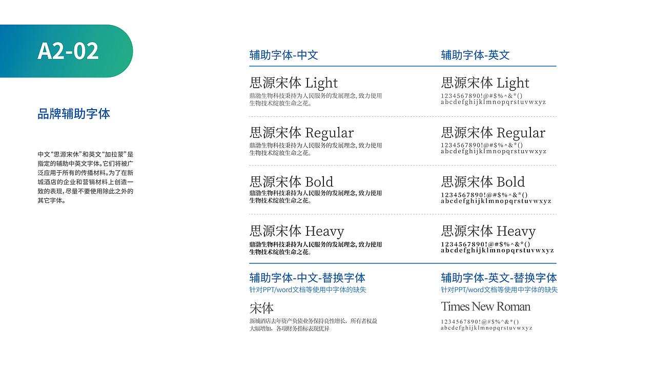 鼎渤生物科技VIS手册