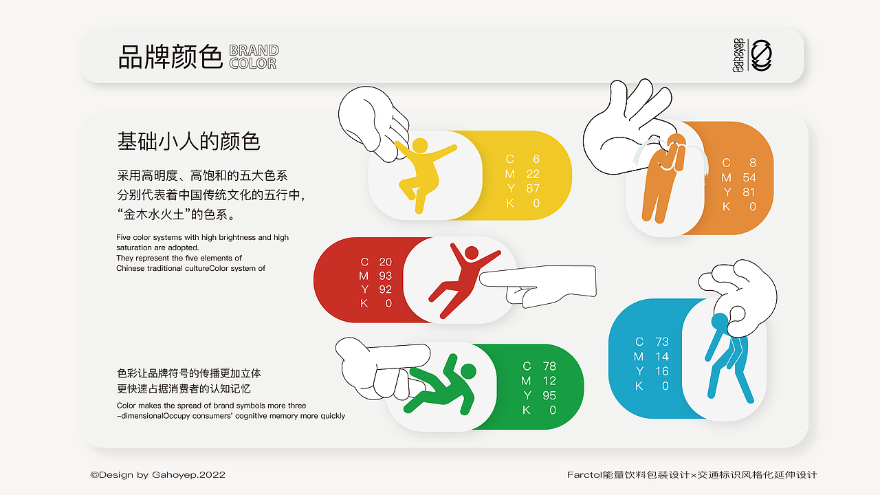 2022平面设计作品集