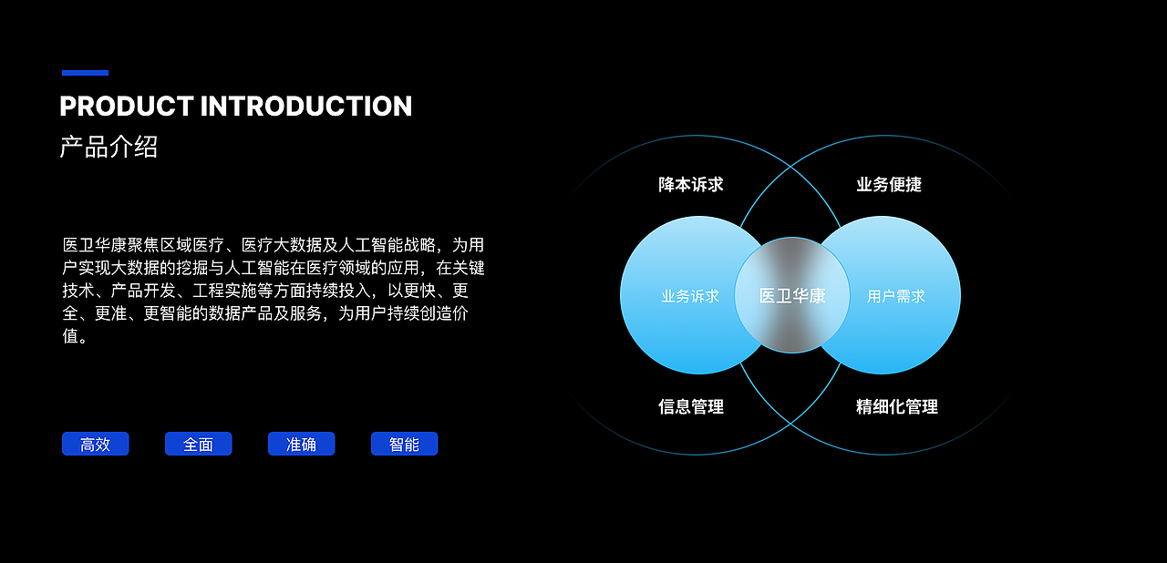 B端作品集（圖ZMzY2NzQwNzAw） - 其他UI - 站酷設(shè)計師星野愛久愛海原創(chuàng)素材 - 站酷ZCOOL