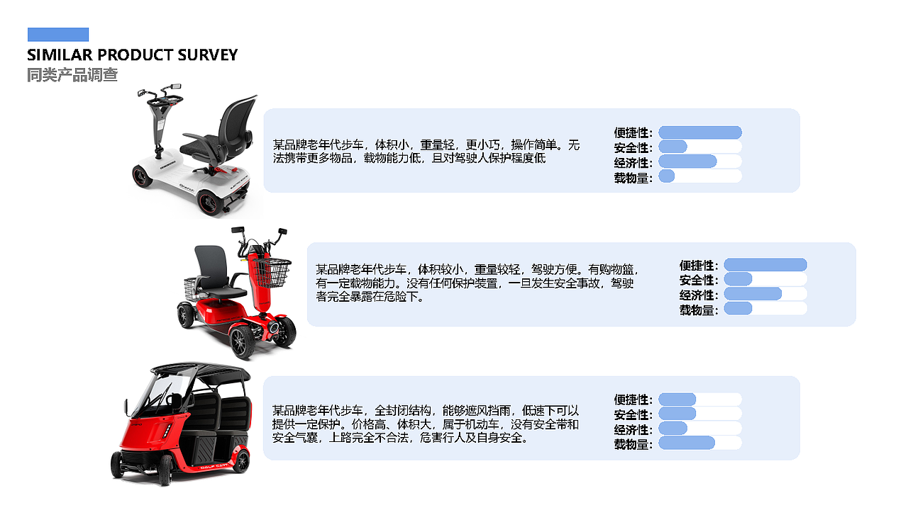 张昊作品集（图ZMzQ4OTM1NTQ0） - 其他工业/产品 - 站酷设计师Z24033025原创素材 - 站酷ZCOOL