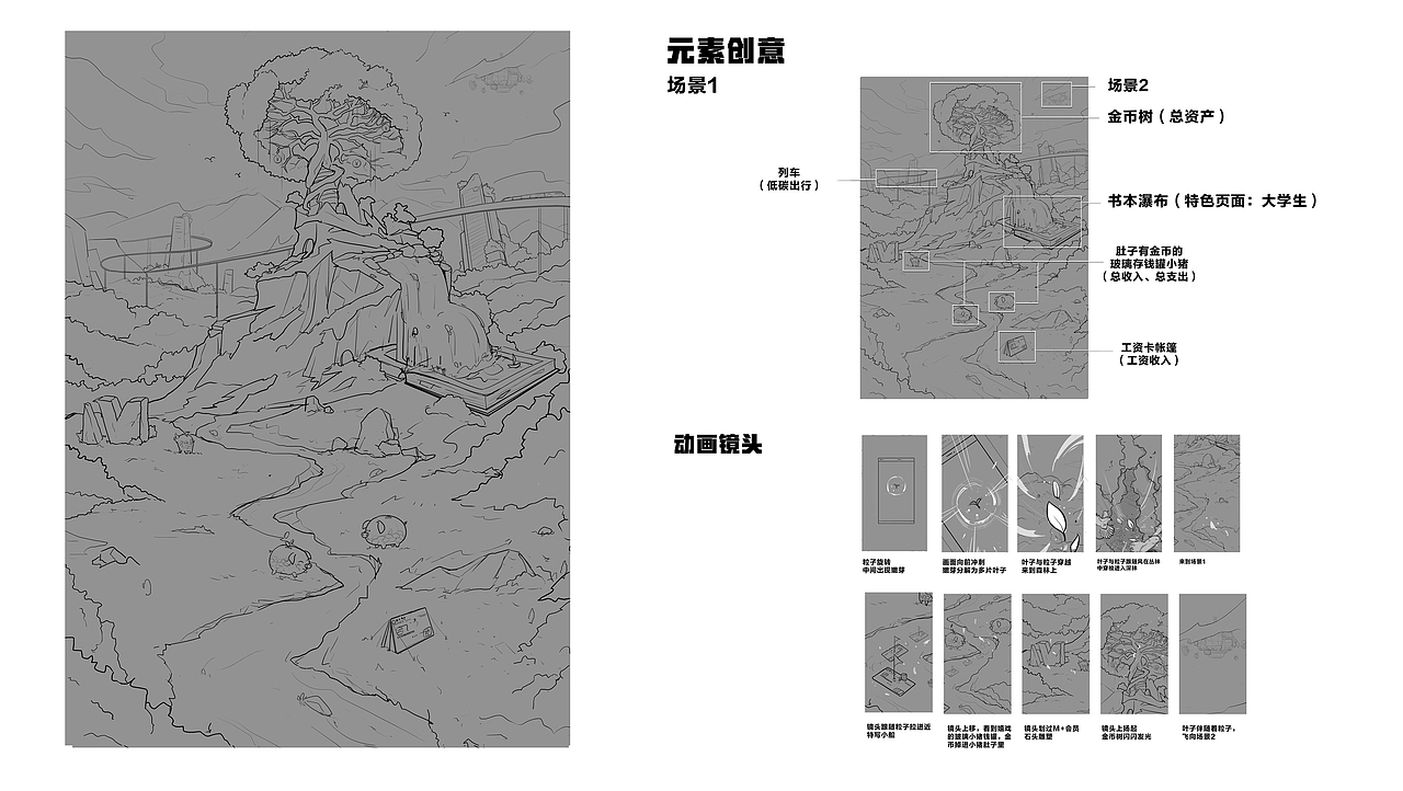 招商银行 年度账单 场景建模设计（图ZMzAyOTI4NTcy） - 动画/影视 - 站酷设计师凶残的鲤鱼王原创素材 - 站酷ZCOOL