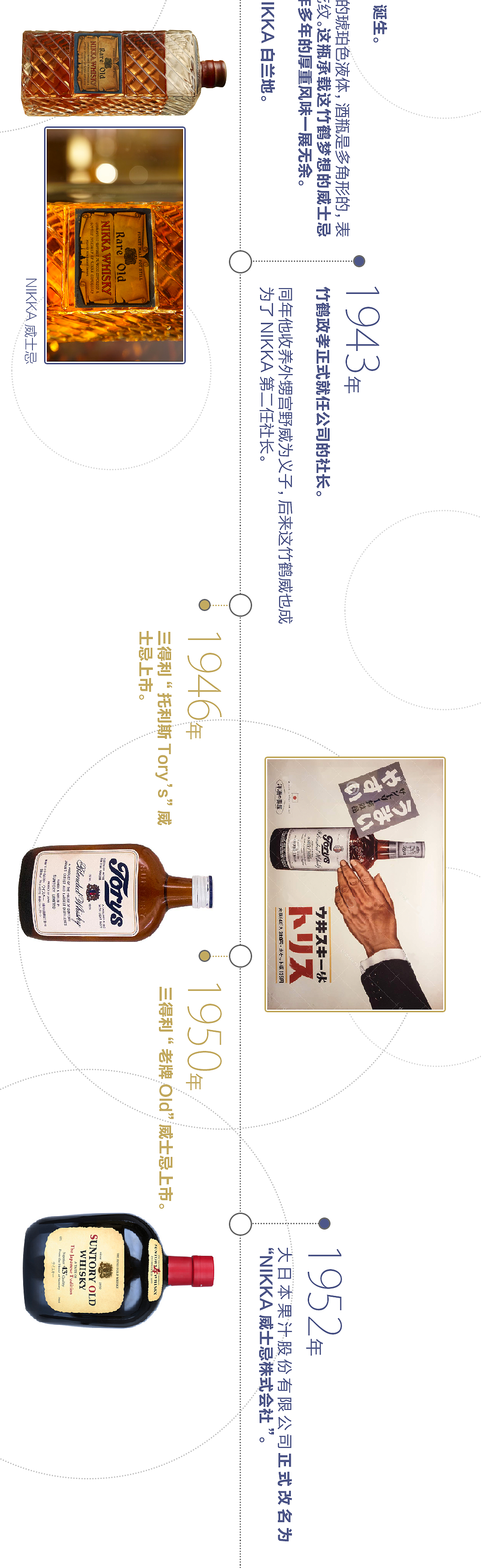 《两个男人的世纪恩怨捧出天价日威！》（图ZMzY3NTc4MzIw） - 宣传物料 - 站酷设计师junyucreation原创素材 - 站酷ZCOOL