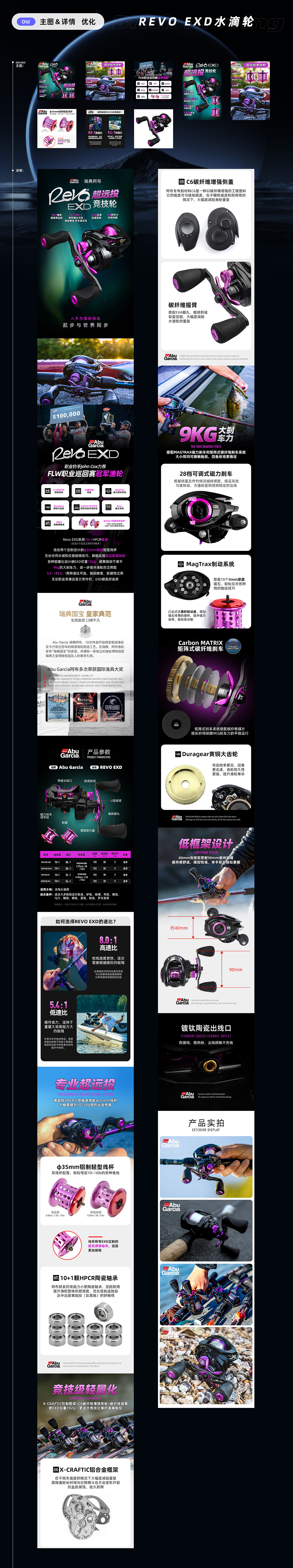 详情页搬砖记录 2023.1.9（图ZMzI3NDA1ODM2） - 电商 - 站酷设计师x夏x原创素材 - 站酷ZCOOL