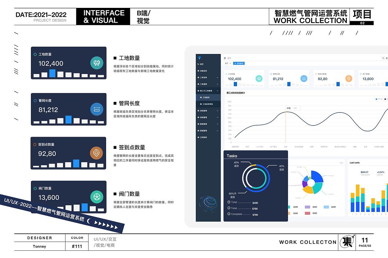 智慧燃气管网运营系统（图ZMzMwODE0MzQ0） - 软件界面 - 站酷设计师红辣椒也用券原创素材 - 站酷ZCOOL