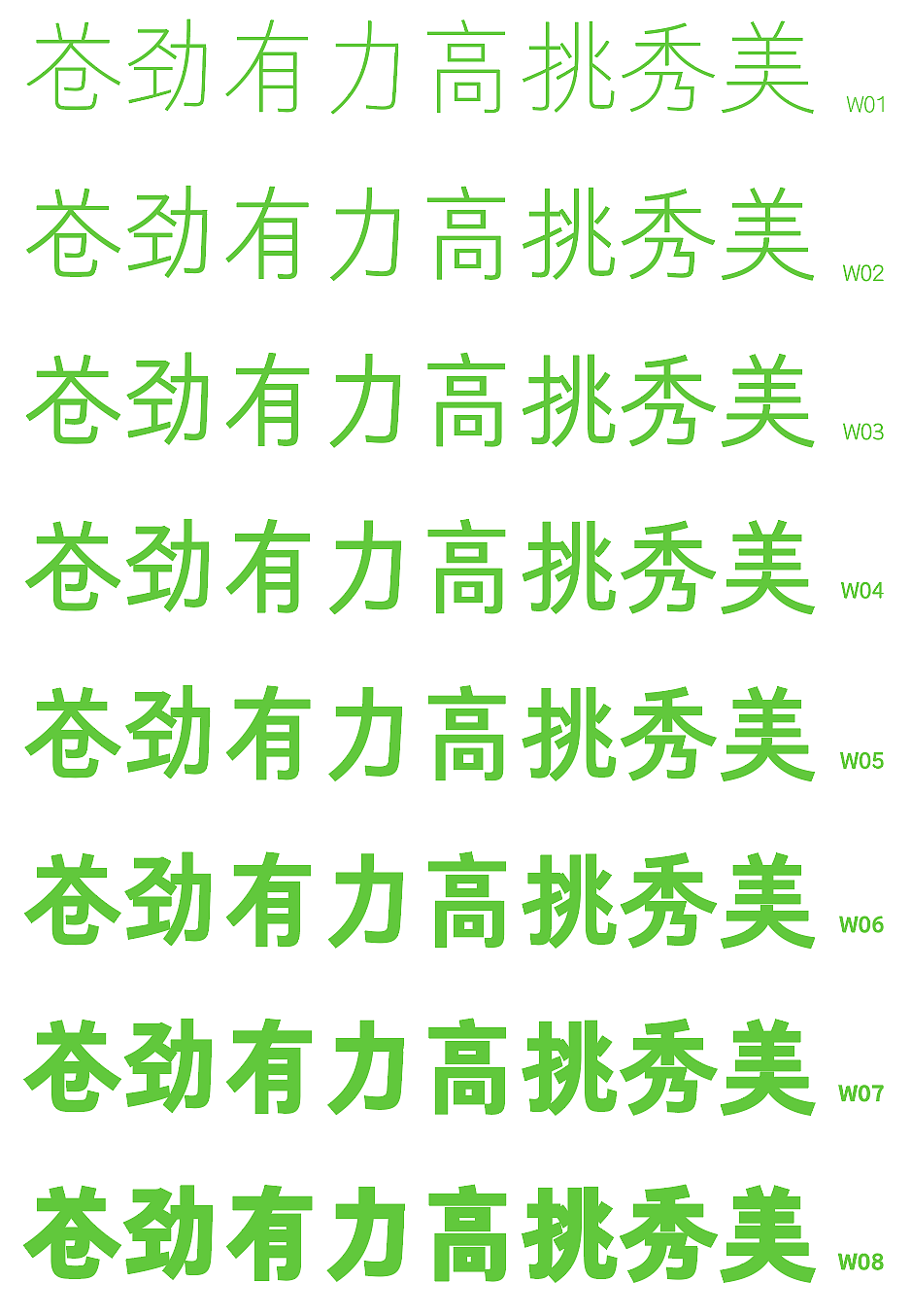 仓耳新字发布——仓耳明黑(图ZMzA0NjUxNzg0) - 字体/字形 - 站酷设计师仓耳屏显字库原创素材 - 站酷ZCOOL