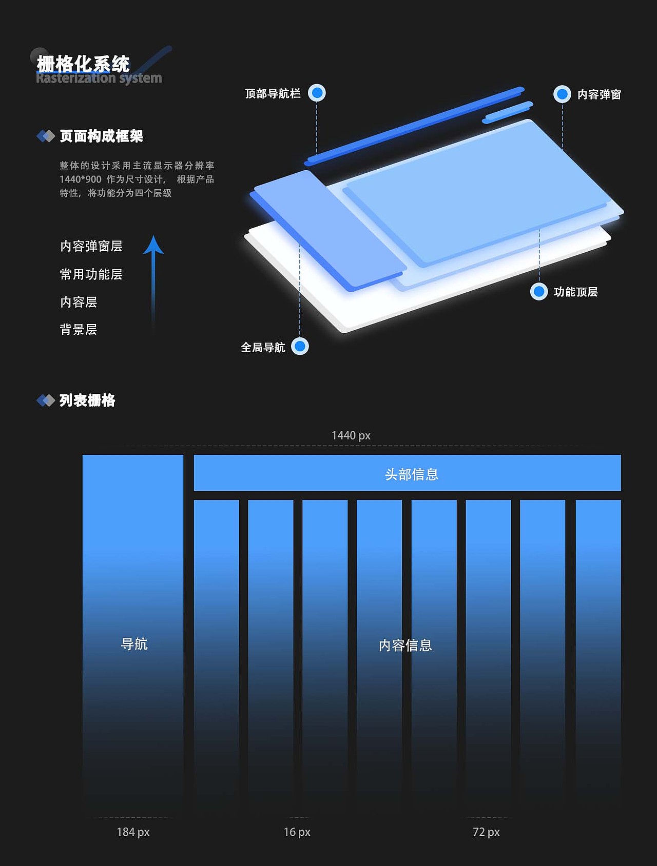 2024作品集（图ZMzcwODcwNjY0） - APP界面 - 站酷设计师訑不疑原创素材 - 站酷ZCOOL