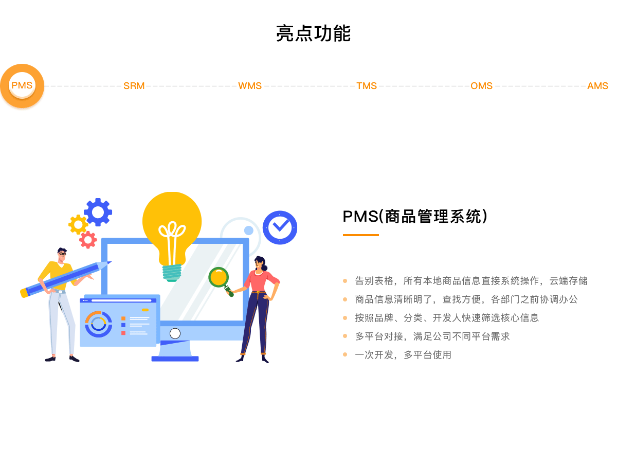 汉能官网页面排版
