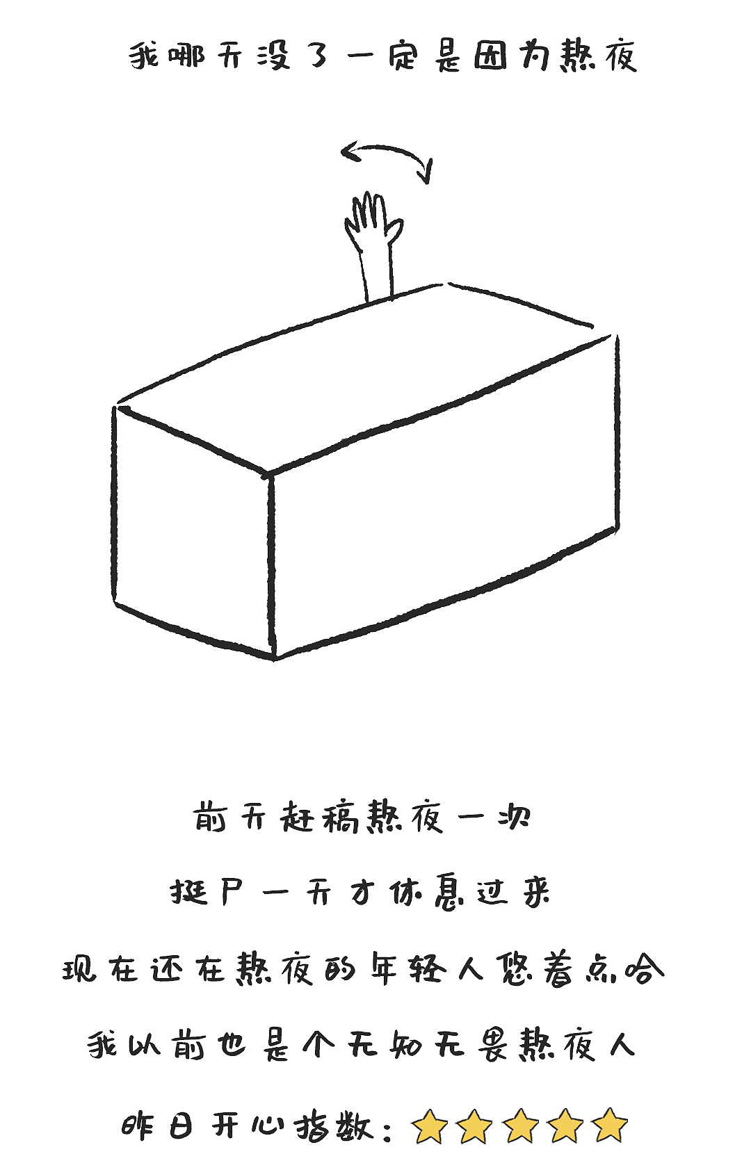 昨日的帽帽|熬一夜躺一天