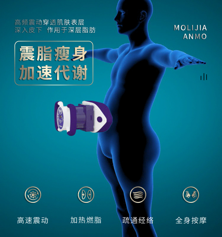 男人减肥小视频做成动图放到详情页中