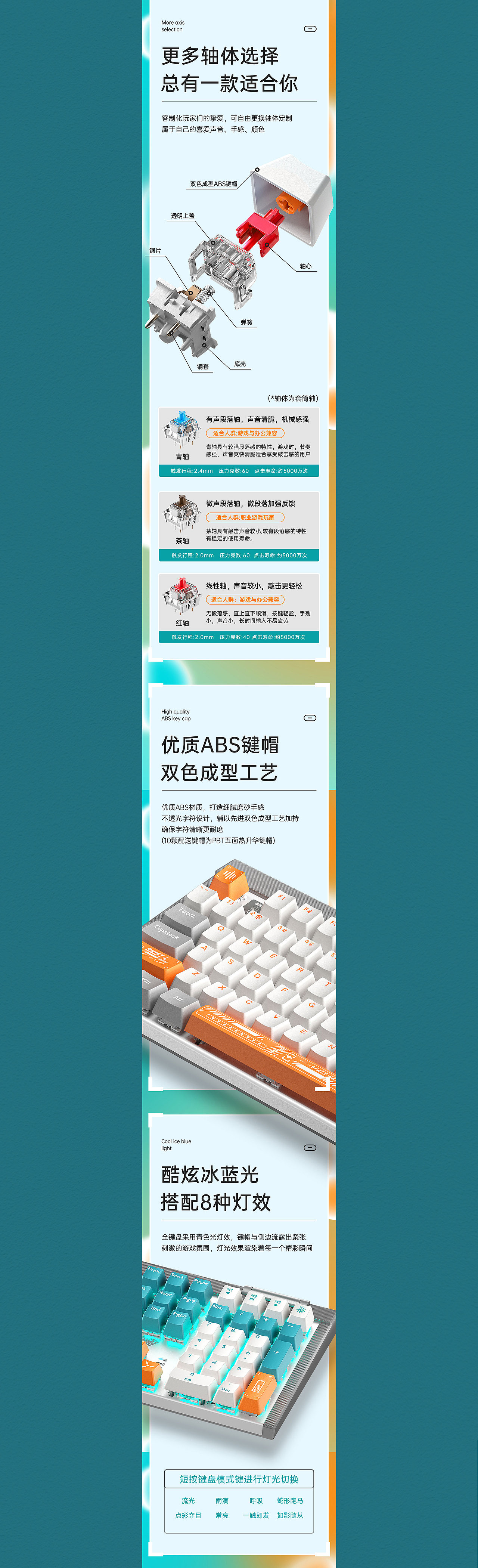 机械键盘丨详情页*2（图ZMzEyOTkxNDEy） - 电商 - 站酷设计师LUCKY丶创魔原创素材 - 站酷ZCOOL