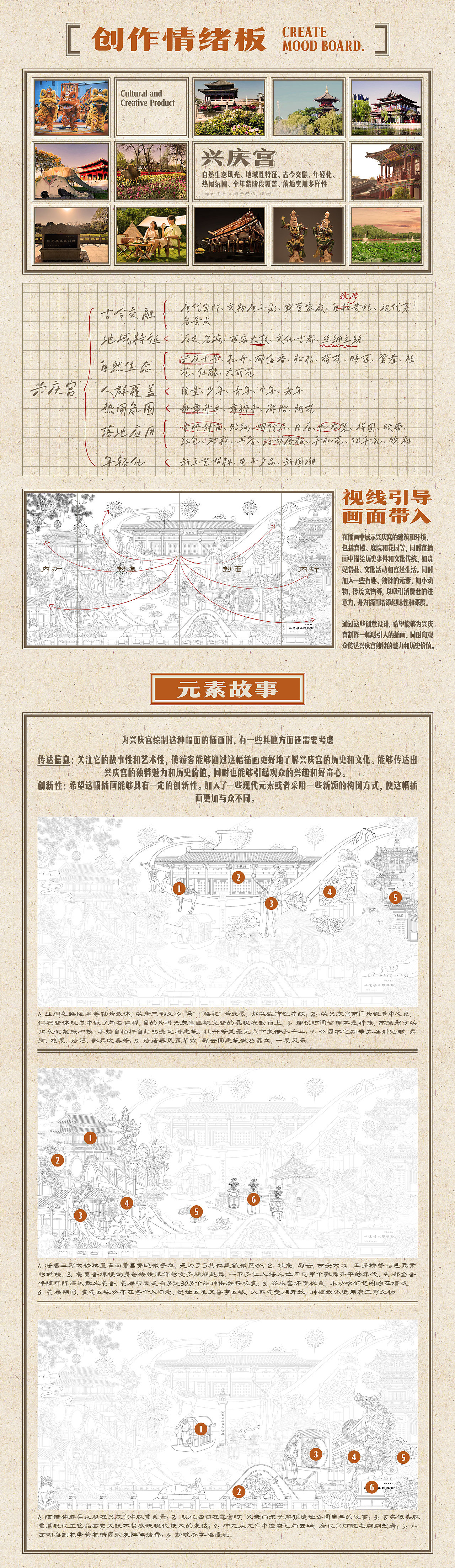 遇见 · 兴庆|文创插画长卷(图ZMzYxODEwNDI4) - 商业插画 - 站酷设计师Yuxiny_原创素材 - 站酷ZCOOL
