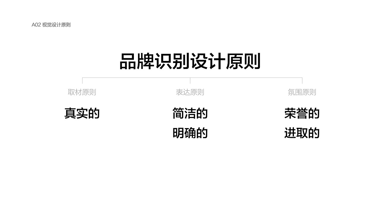 花桥学堂2021品牌手册