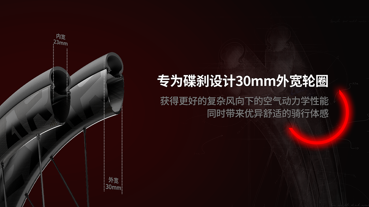 产品发布会Keynote——高端碳纤维轮组发布活动